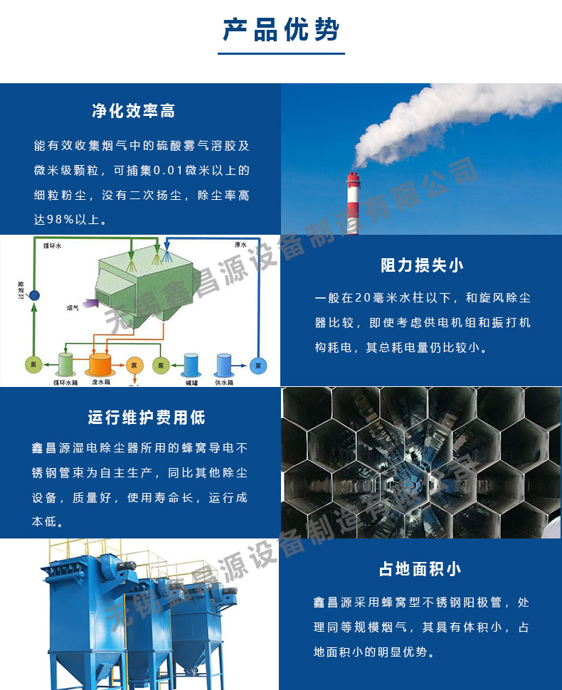 濕電除塵器的優(yōu)勢.jpg 濕電除塵器的優(yōu)勢.jpg